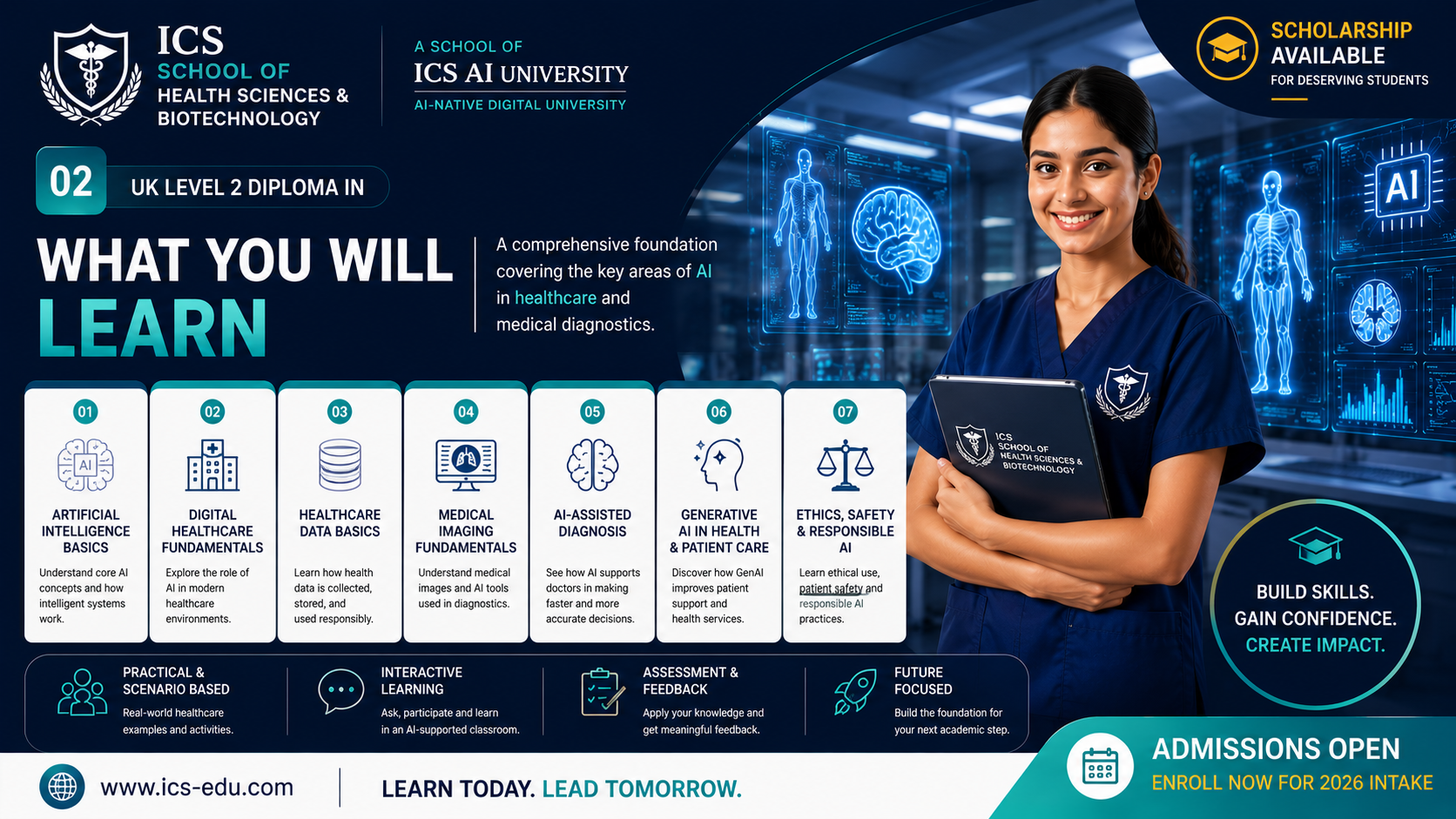 What you will learn — how AI works, how it supports diagnostics, data privacy, bias and human oversight.